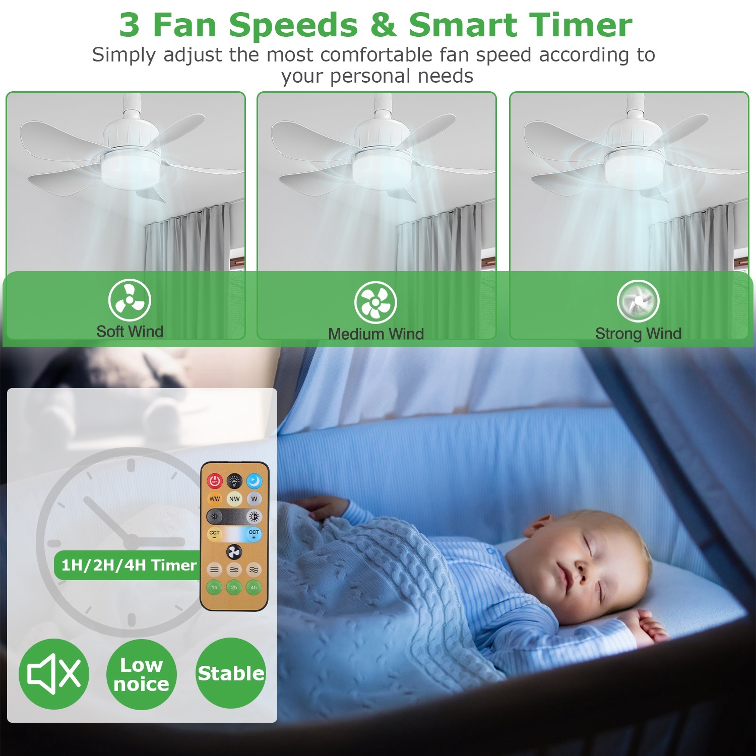 1Pc Socket Fan Light 12W Ceiling Fan With Lights Dimmable LED Ceiling Fan With 3 Fan Speed Stepless Brightness And Color Temperature Smart Timer Remote Control - Image 4