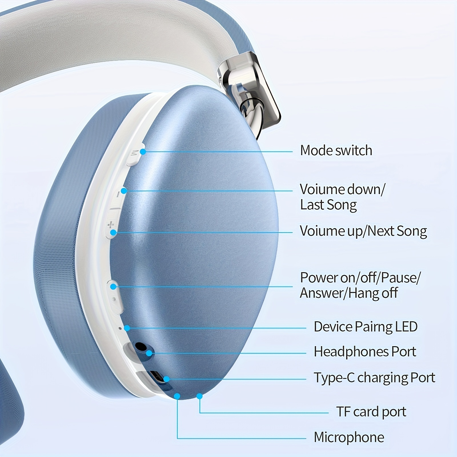 This Bluetooth Headset With A Microphone Offers A 40-hour Playback Time. It Is Retractable, Has High-quality Sound, And Features Soft Memory Ear Cups With Button Control. It Is Suitable For Music - Image 10